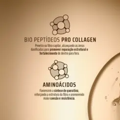 Pro Collagen Active Fiber Lift - 1 Kg